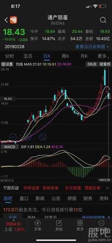 深度解析，002243股票行情及投資前景展望，深度解析，股票行情與未來投資前景展望——聚焦002243股票