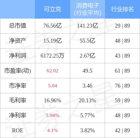 關(guān)于數(shù)字002782的SEO文章，數(shù)字002782的SEO優(yōu)化策略解析