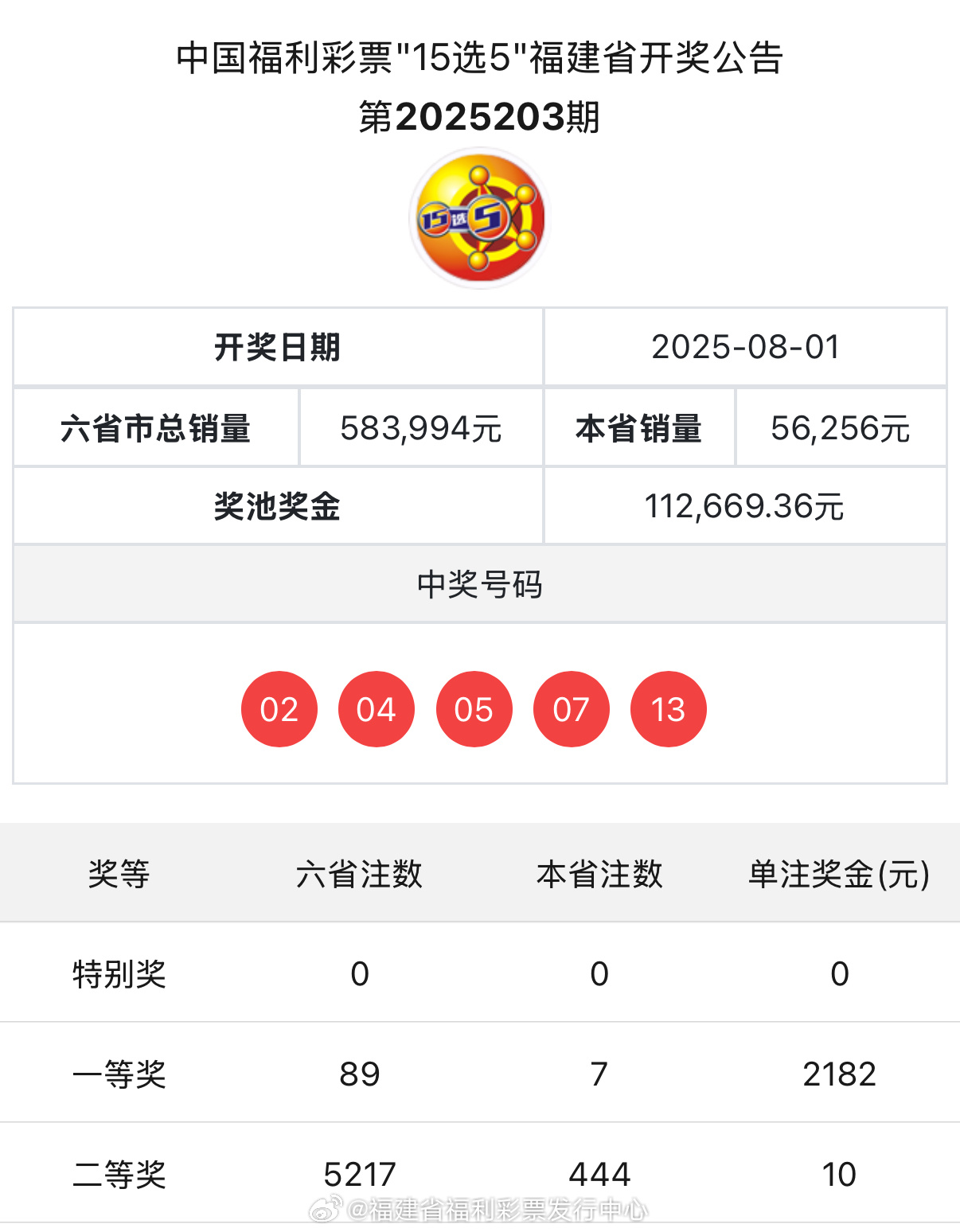 最新澳門開獎(jiǎng)結(jié)果 77777與88888的奧秘揭曉，澳門開獎(jiǎng)結(jié)果揭秘，77777與88888奧秘揭曉