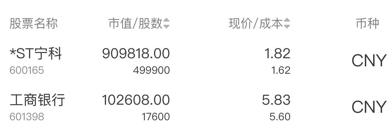 深度解析，600165股吧的獨特魅力和投資前景，深度解析，股吧的獨特魅力與600165的投資前景展望