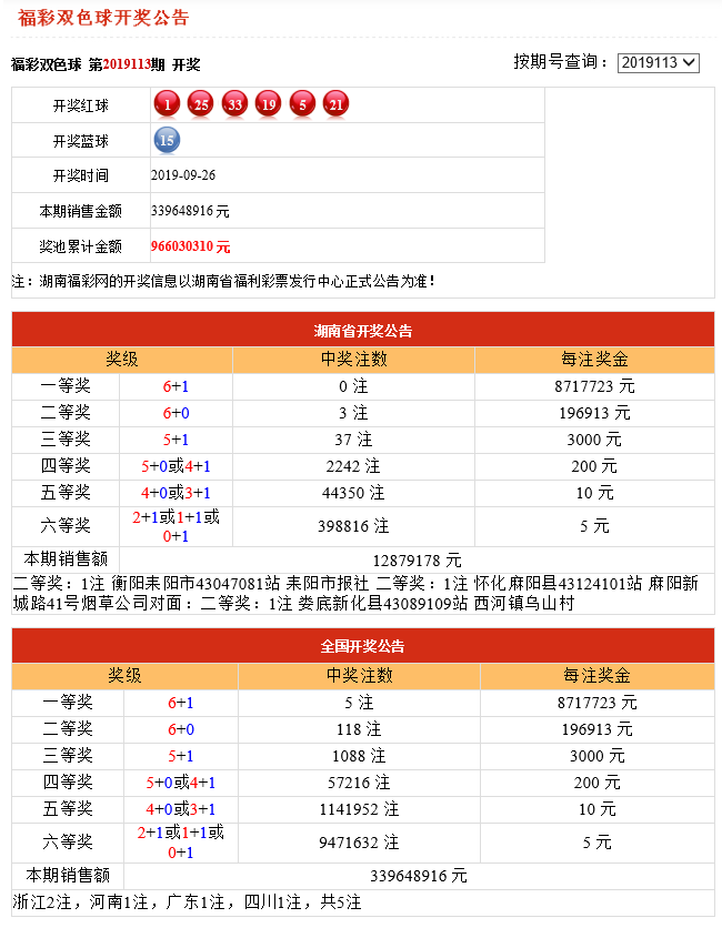 港彩開獎結(jié)果