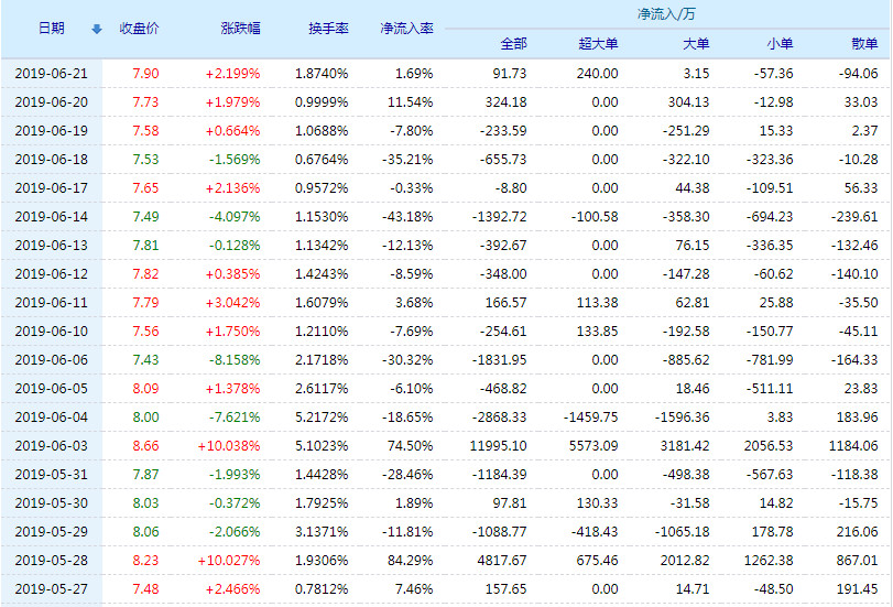 關(guān)于股票行情分析，探索300240股票的前景與挑戰(zhàn)，股票行情分析，探索300240股票的未來走勢與挑戰(zhàn)