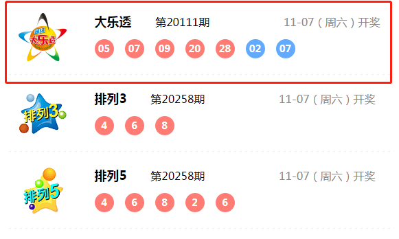 新澳門六和開獎結(jié)果網(wǎng)站——最新最全的彩票資訊平臺，澳門六和彩票資訊平臺，最新開獎結(jié)果及全面彩票資訊