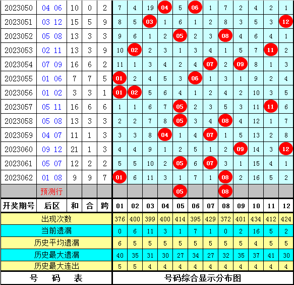王中王平特一肖圖四不像，深度解析與SEO優(yōu)化策略，王中王平特一肖圖四不像深度解析與SEO優(yōu)化策略探討