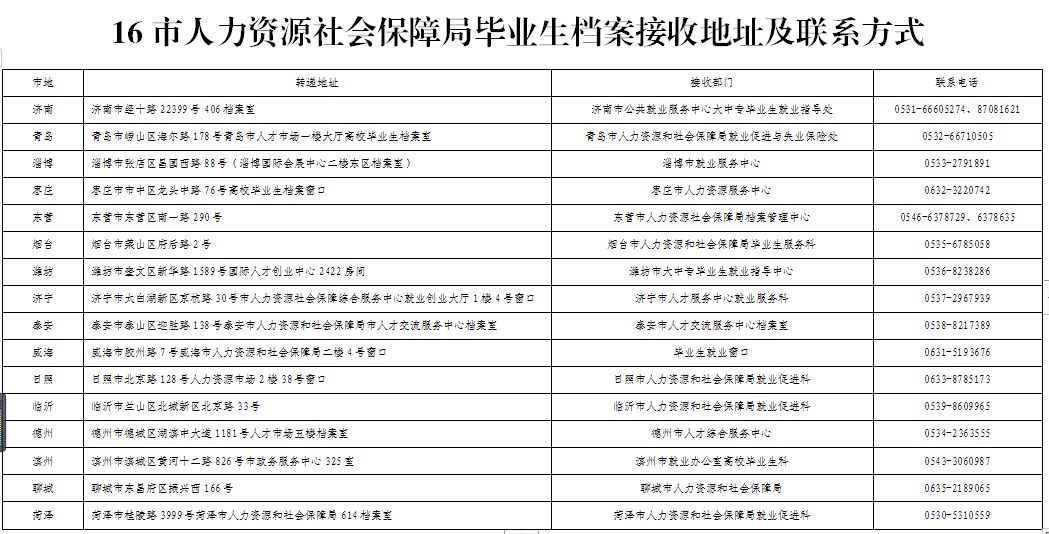 奧門開獎(jiǎng)結(jié)果及開獎(jiǎng)記錄2025年資料網(wǎng)站詳解，澳門開獎(jiǎng)結(jié)果及開獎(jiǎng)記錄2025年資料網(wǎng)站全解析