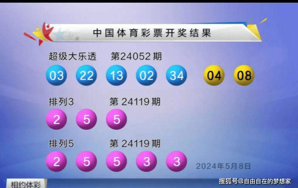 新澳門六開彩開獎(jiǎng)結(jié)果2020年，回顧與預(yù)測(cè)，澳門六開彩開獎(jiǎng)結(jié)果回顧與預(yù)測(cè)，聚焦2020年數(shù)據(jù)分析
