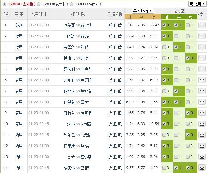 新澳門六開彩開獎(jiǎng)結(jié)果，今天開獎(jiǎng)了嗎？全面解讀與預(yù)測(cè)，澳門六開彩今日開獎(jiǎng)結(jié)果解讀與預(yù)測(cè)