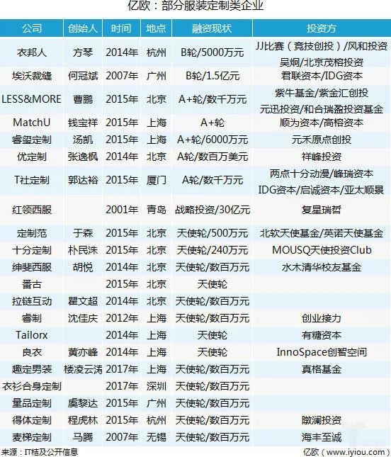 揭秘77777888管家婆四肖四碼，深度解析與探索，深度揭秘，77777888管家婆四肖四碼解析與探索