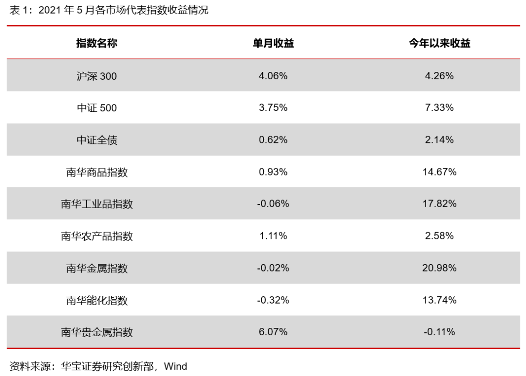 關(guān)于股票001373的股價(jià)走勢(shì)分析，股票001373股價(jià)走勢(shì)深度解析