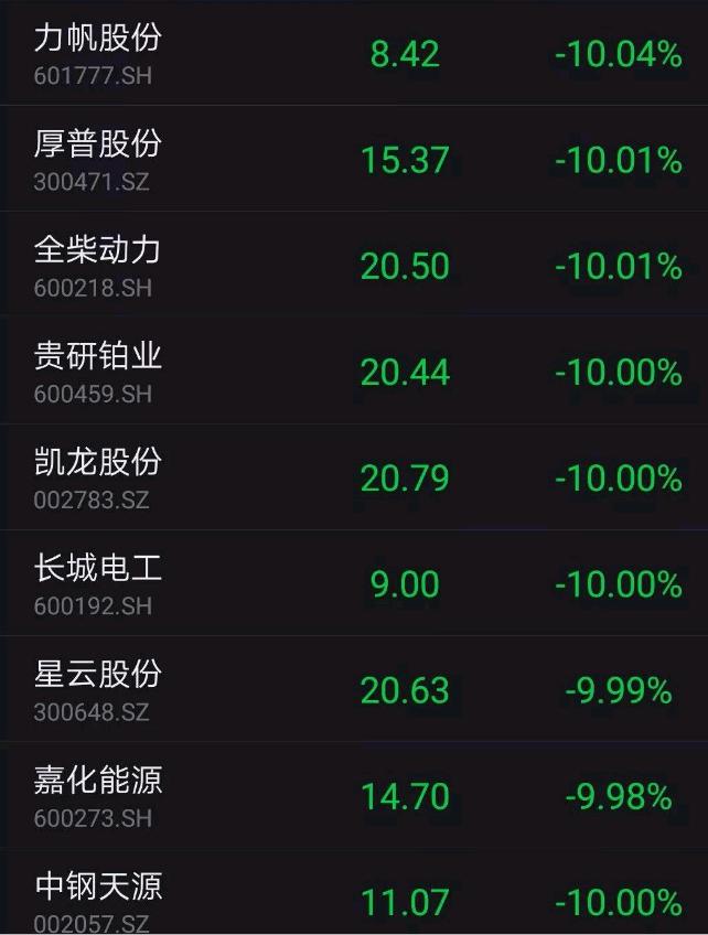 探索數(shù)字世界中的寶藏，揭秘股票代碼600459背后的故事，揭秘股票代碼600459背后的數(shù)字寶藏故事