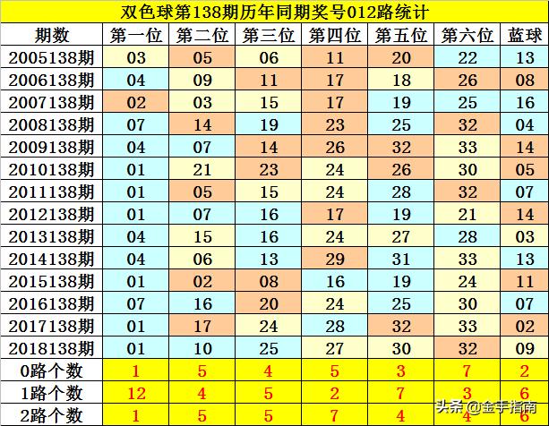 澳彩默認(rèn)版塊一肖二碼，深度解析與SEO優(yōu)化策略，澳彩默認(rèn)版塊一肖二碼深度解析與SEO策略優(yōu)化指南