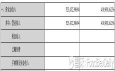 股票300509，深度解析與前景展望，股票300509深度解析與未來展望