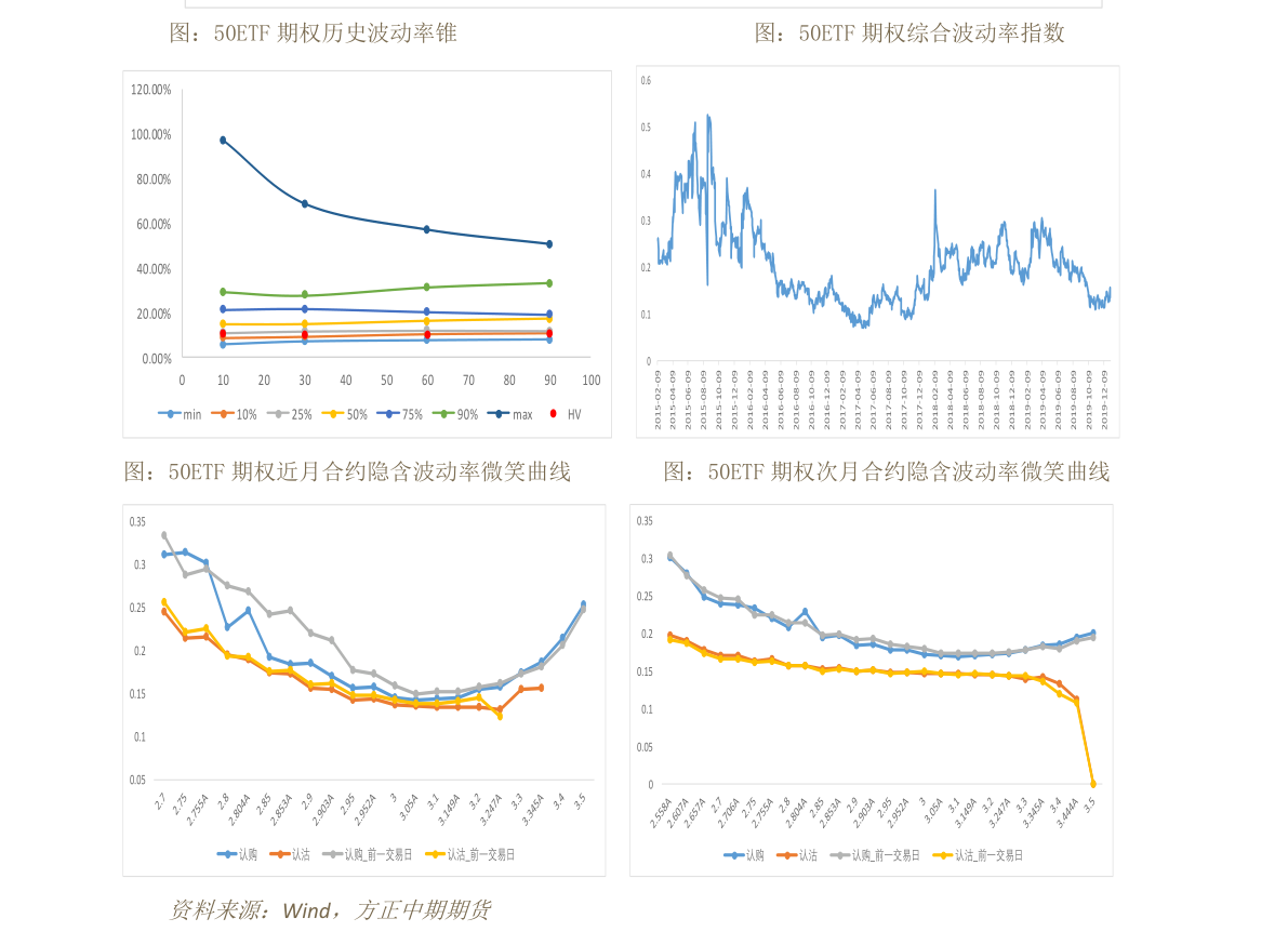 深度解析，601718股票行情及市場(chǎng)走勢(shì)預(yù)測(cè)，深度解析，股票行情分析預(yù)測(cè)——聚焦601718股票走勢(shì)與市場(chǎng)趨勢(shì)