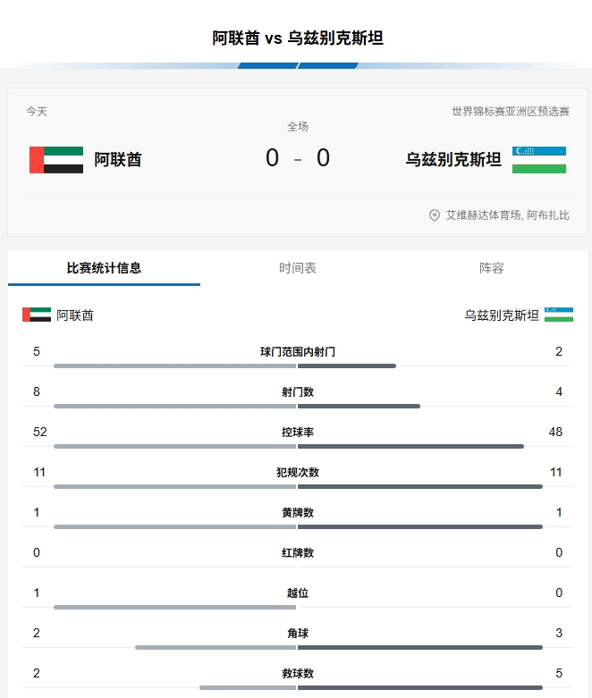 2025新澳近期五十期記錄，深度分析與觀察，新澳近期五十期記錄深度分析與觀察報告