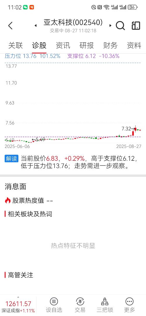 亞太科技股票，投資潛力與市場(chǎng)前景分析，亞太科技股票，投資潛力與市場(chǎng)前景深度解析