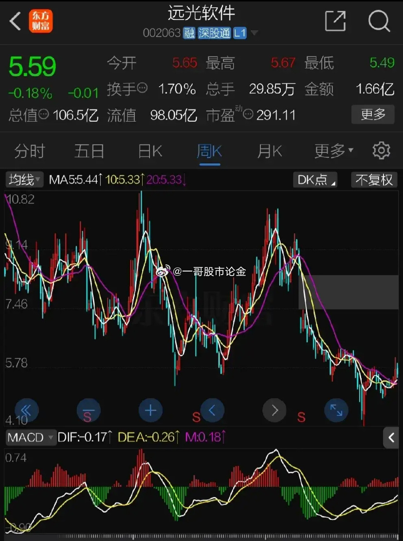 遠(yuǎn)光軟件股票，投資潛力與市場(chǎng)前景分析，遠(yuǎn)光軟件股票，投資潛力與市場(chǎng)前景深度解析