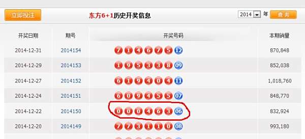 澳門六開獎結(jié)果查詢最新結(jié)果，輕松掌握開獎動態(tài)，澳門六開獎結(jié)果最新動態(tài)，輕松查詢，掌握開獎資訊