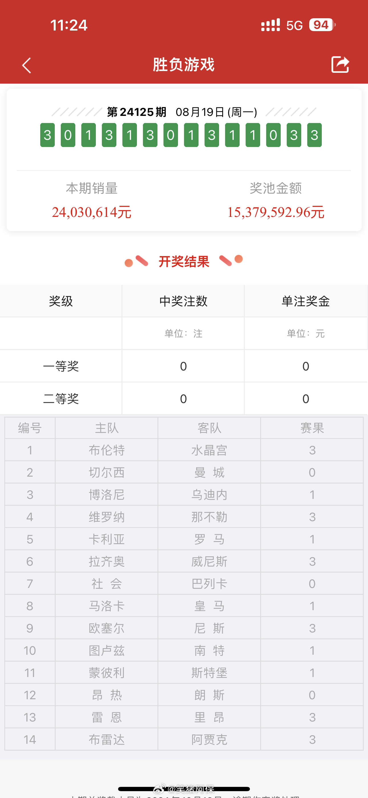 王中王資料與一肖中單雙，深度解析，王中王資料與一肖中單雙深度解析揭秘