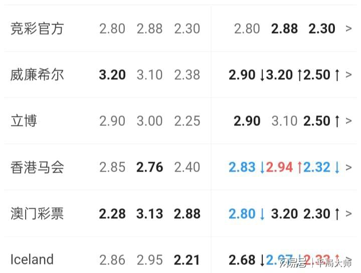 澳門六開彩開獎結(jié)果，揭秘彩票背后的秘密，澳門六開彩開獎揭秘，彩票背后的神秘面紗